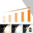 Lampe de chevet à pince