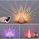 Lampe de chevet avec télécommande