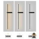 Lampes de chevet led